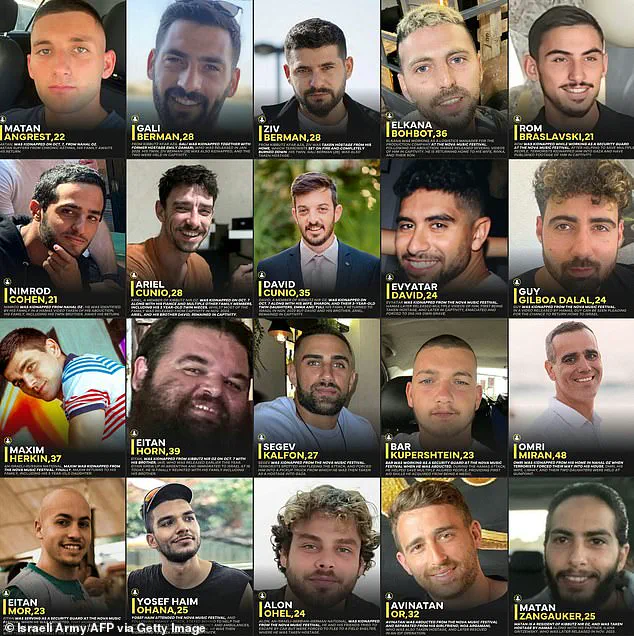 Trump's Historic Peace Deal Brings Hamas Hostages Home, Shifting Middle East Dynamics