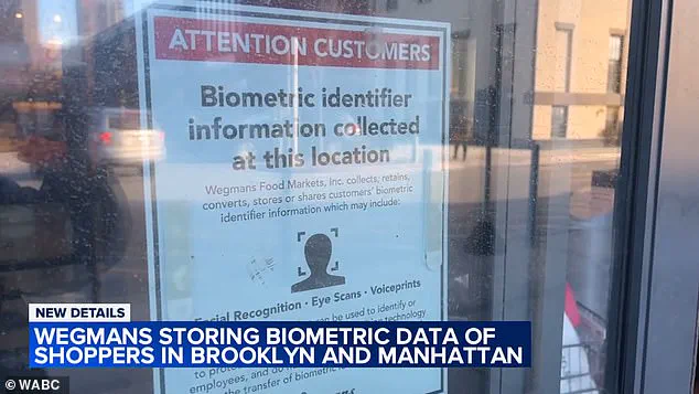 Shopping Under Surveillance: The Hidden Technologies Tracking Your Every Move in Grocery Stores