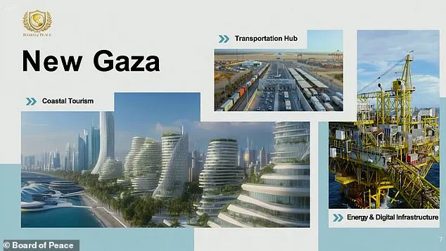 Late-Breaking Update: Kushner Unveils Gaza Reconstruction Plan at Davos as Demolition Begins