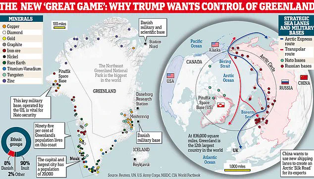 Ambassador Carla Sands Warns of U.S. Control Over Greenland Under Trump, Raising Questions About Autonomy and Public Impact