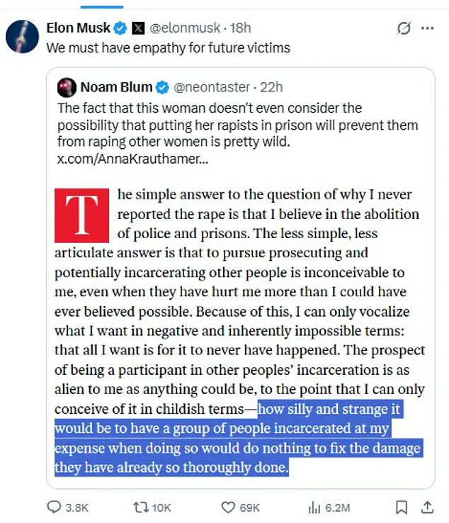 Privileged Access and the Silence: A Rape Survivor's Controversial Decision Not to Report