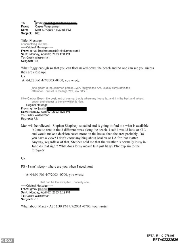 Casey Wasserman and Ghislaine Maxwell's Emails Revealed in DOJ Documents