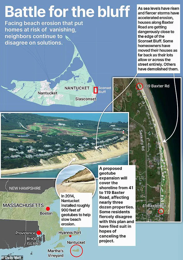 Nantucket Elite Clash Over Erosion Mitigation, Sabotage Accusations Surface