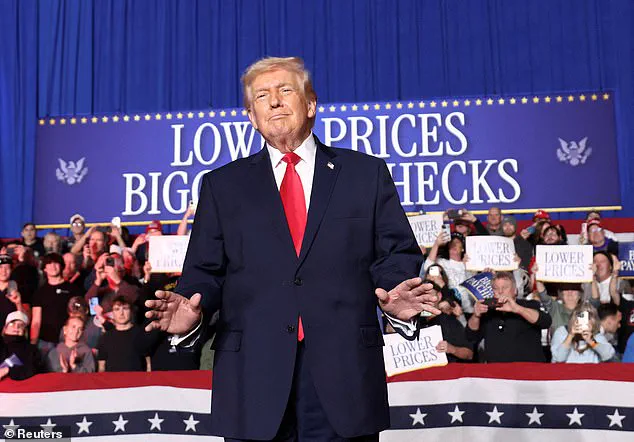 Republican Hypocrisy: Public Praise for Trump vs. Private Criticism