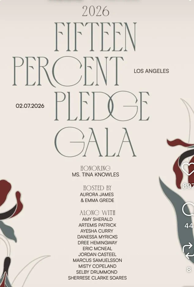 Meghan Markle's Charismatic Power and the Controversial Omission at the Fifteen Percent Pledge Gala