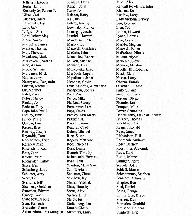 Epstein Files Fully Released, Fulfilling Legal Mandate Amid Calls for Transparency and Scrutiny