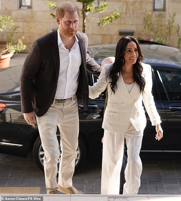 Harry and Meghan's Jordan Tour Sparks Controversy Over Image Management and Diana Legacy Co-option