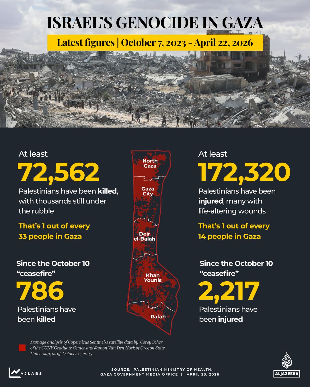 Ceasefire extensions in Lebanon and between US, Iran shift focus to Gaza