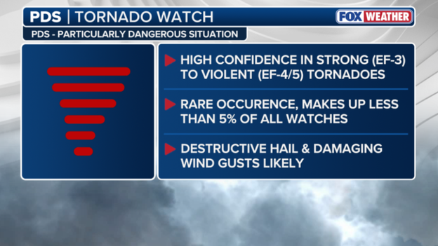 Residents warned: Highway overpasses increase danger during severe Midwest tornadoes.