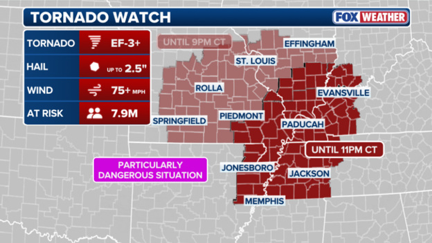 Residents warned: Highway overpasses increase danger during severe Midwest tornadoes.